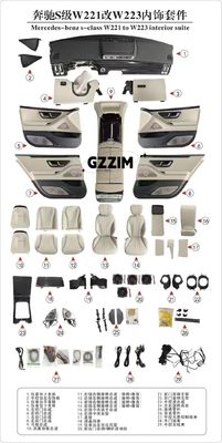 Mercedes-Benz Classe S da W221 a W223 Auto Interior Suite Upgrade Interior Kits
